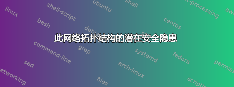 此网络拓扑结构的潜在安全隐患