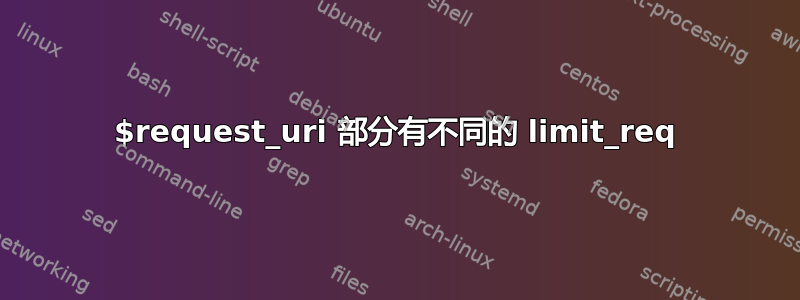 $request_uri 部分有不同的 limit_req