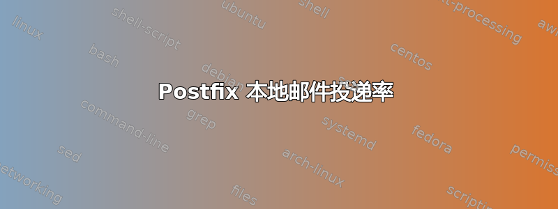 Postfix 本地邮件投递率