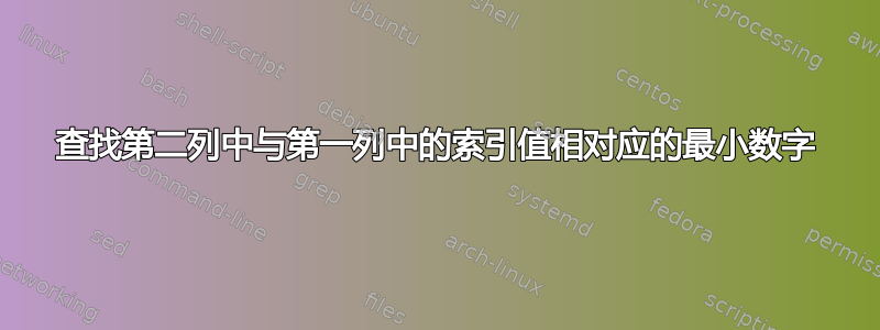 查找第二列中与第一列中的索引值相对应的最小数字