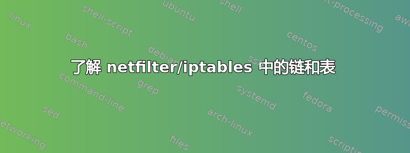 了解 netfilter/iptables 中的链和表