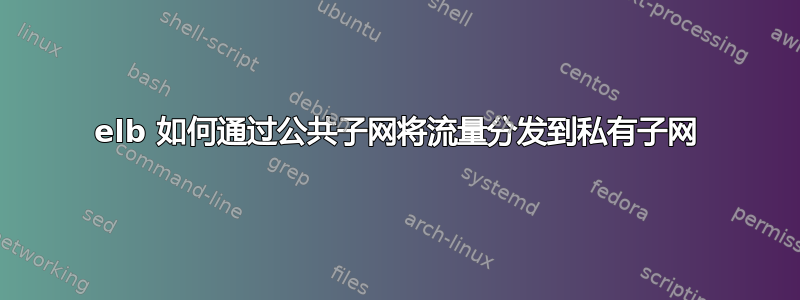 elb 如何通过公共子网将流量分发到私有子网