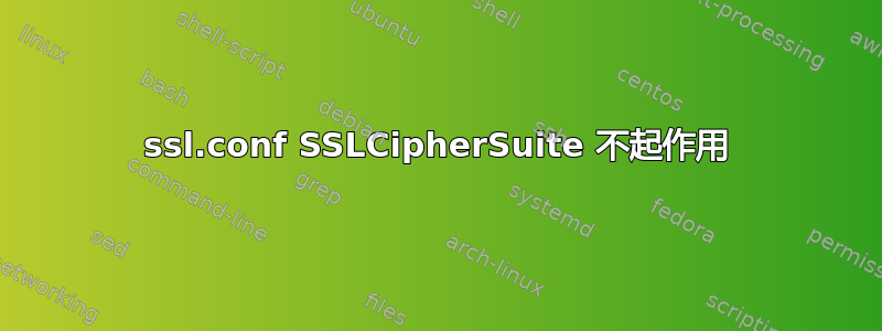 ssl.conf SSLCipherSuite 不起作用