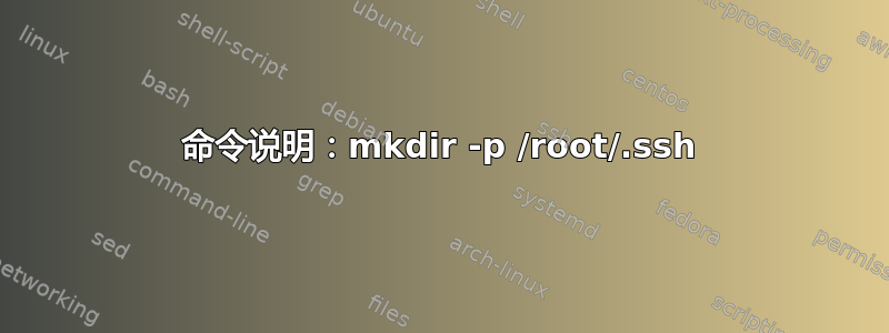 命令说明：mkdir -p /root/.ssh