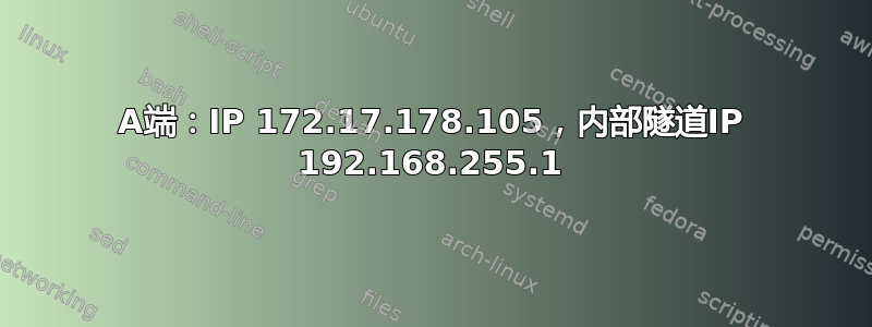 A端：IP 172.17.178.105，内部隧道IP 192.168.255.1