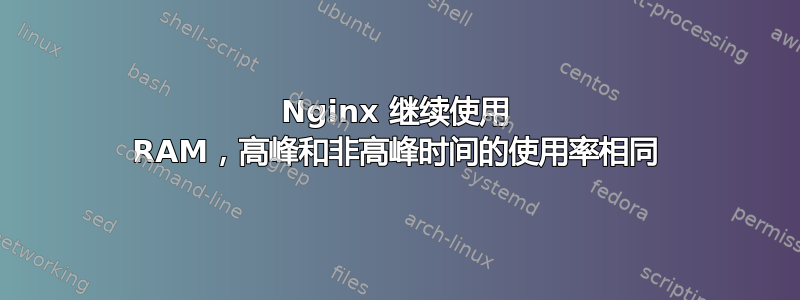 Nginx 继续使用 RAM，高峰和非高峰时间的使用率相同