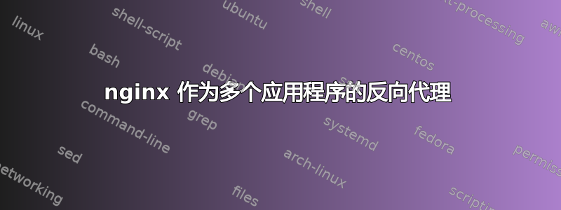 nginx 作为多个应用程序的反向代理