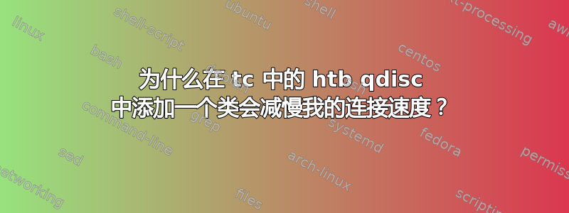 为什么在 tc 中的 htb qdisc 中添加一个类会减慢我的连接速度？