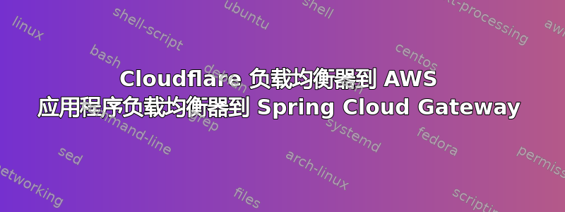 Cloudflare 负载均衡器到 AWS 应用程序负载均衡器到 Spring Cloud Gateway