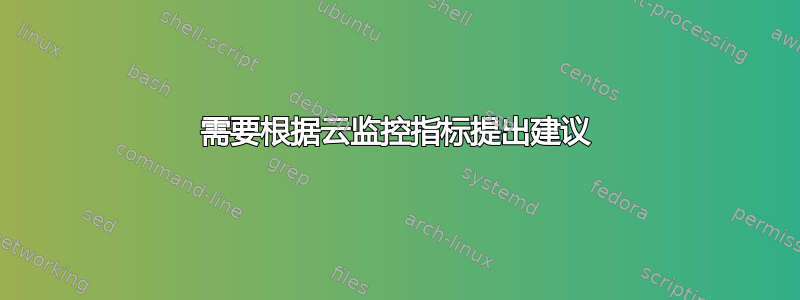 需要根据云监控指标提出建议