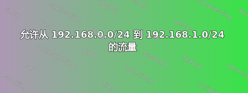 允许从 192.168.0.0/24 到 192.168.1.0/24 的流量