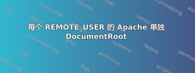 每个 REMOTE_USER 的 Apache 单独 DocumentRoot