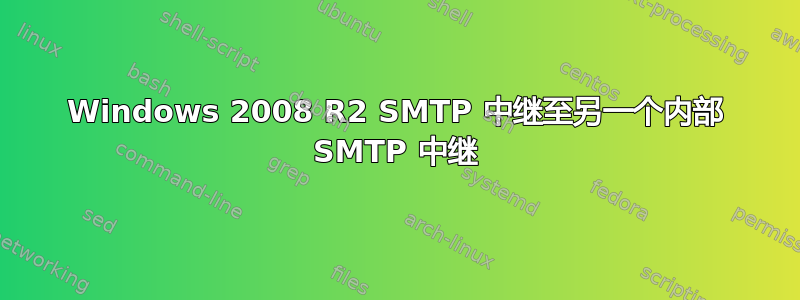 Windows 2008 R2 SMTP 中继至另一个内部 SMTP 中继