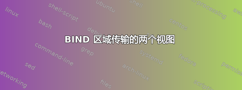 BIND 区域传输的两个视图