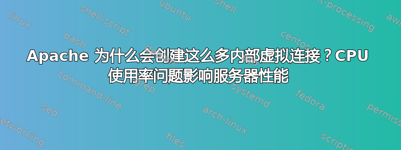 Apache 为什么会创建这么多内部虚拟连接？CPU 使用率问题影响服务器性能