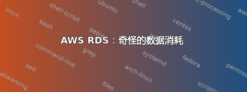 AWS RDS：奇怪的数据消耗