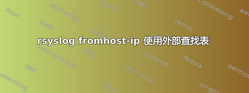 rsyslog fromhost-ip 使用外部查找表