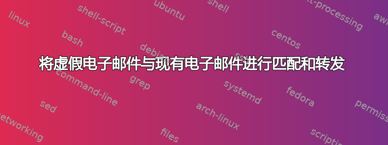 将虚假电子邮件与现有电子邮件进行匹配和转发