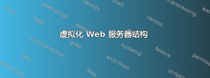 虚拟化 Web 服务器结构