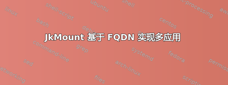 JkMount 基于 FQDN 实现多应用