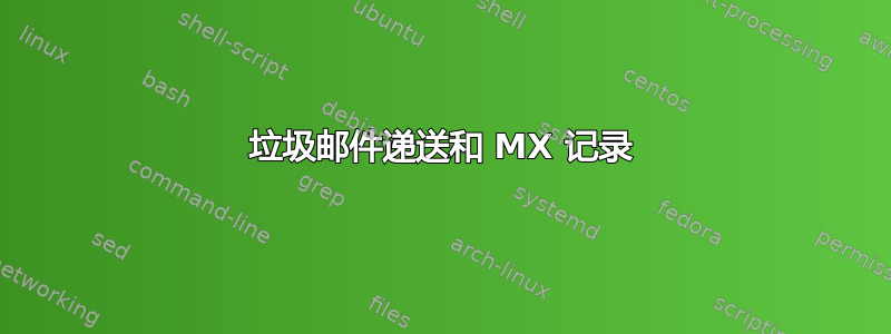 垃圾邮件递送和 MX 记录