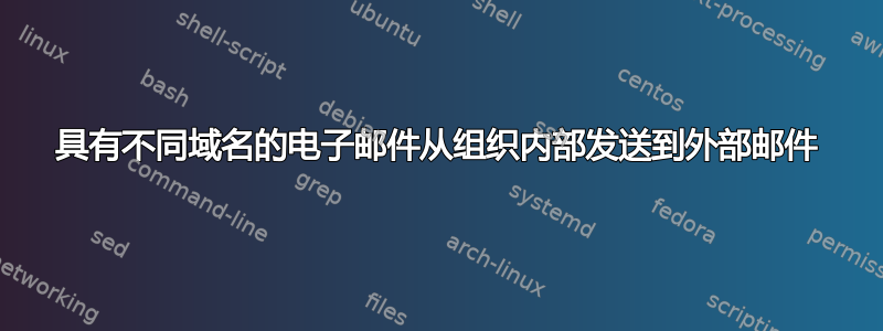 具有不同域名的电子邮件从组织内部发送到外部邮件