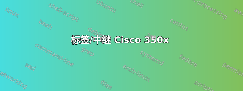 标签/中继 Cisco 350x