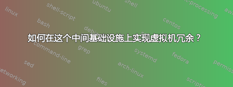 如何在这个中间基础设施上实现虚拟机冗余？