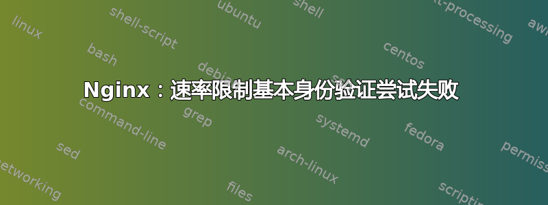 Nginx：速率限制基本身份验证尝试失败