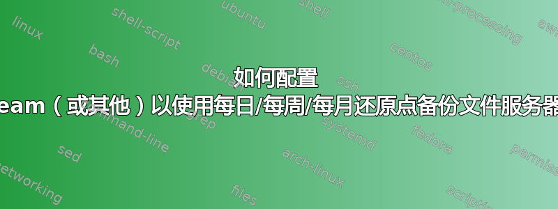 如何配置 Veeam（或其他）以使用每日/每周/每月还原点备份文件服务器？