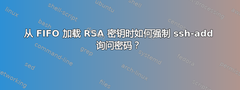 从 FIFO 加载 RSA 密钥时如何强制 ssh-add 询问密码？