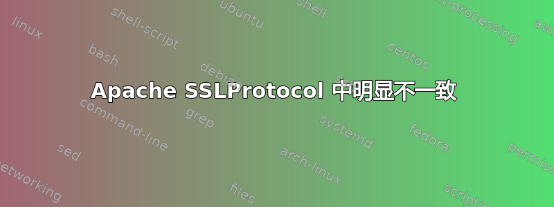 Apache SSLProtocol 中明显不一致