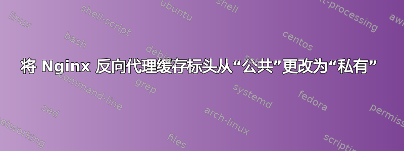 将 Nginx 反向代理缓存标头从“公共”更改为“私有”