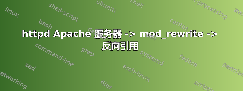 httpd Apache 服务器 -> mod_rewrite -> 反向引用