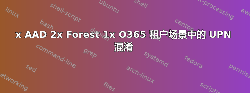 1x AAD 2x Forest 1x O365 租户场景中的 UPN 混淆