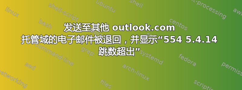 发送至其他 outlook.com 托管域的电子邮件被退回，并显示“554 5.4.14 跳数超出”