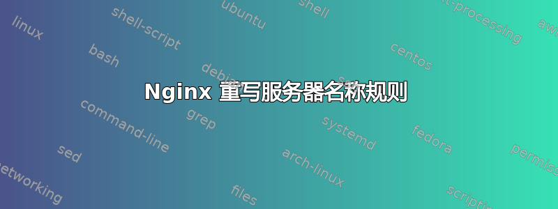 Nginx 重写服务器名称规则