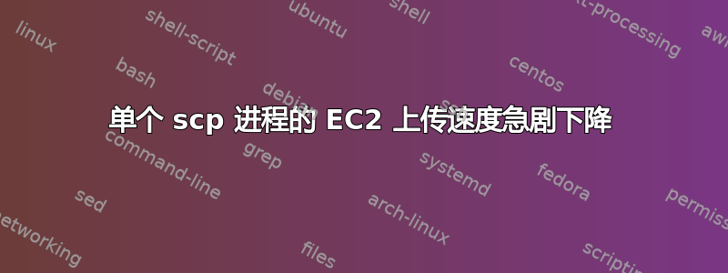 单个 scp 进程的 EC2 上传速度急剧下降