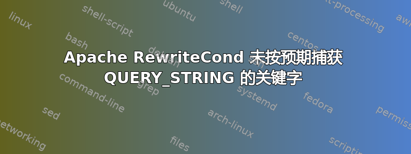 Apache RewriteCond 未按预期捕获 QUERY_STRING 的关键字