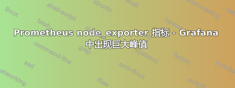 Prometheus node_exporter 指标 - Grafana 中出现巨大峰值