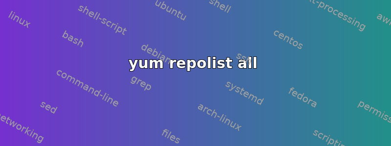 yum repolist all