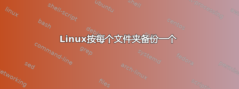 Linux按每个文件夹备份一个