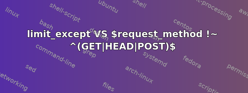 limit_except VS $request_method !~ ^(GET|HEAD|POST)$