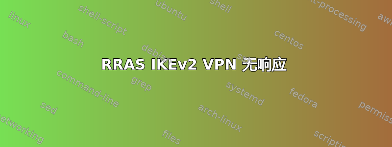 RRAS IKEv2 VPN 无响应