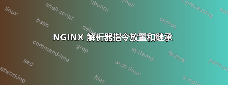 NGINX 解析器指令放置和继承