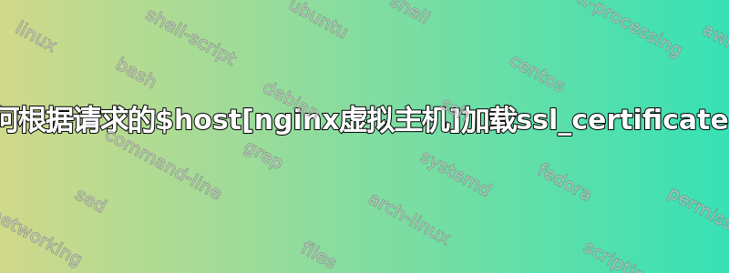 如何根据请求的$host[nginx虚拟主机]加载ssl_certificate？