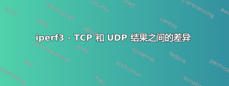 iperf3 - TCP 和 UDP 结果之间的差异