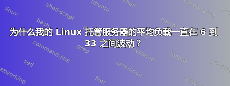 为什么我的 Linux 托管服务器的平均负载一直在 6 到 33 之间波动？