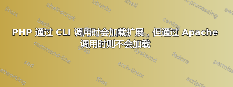 PHP 通过 CLI 调用时会加载扩展，但通过 Apache 调用时则不会加载