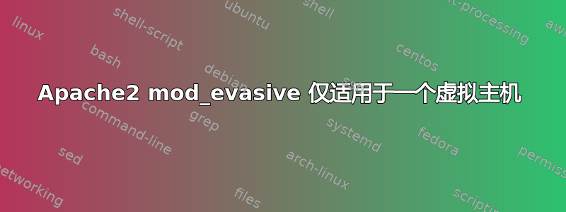 Apache2 mod_evasive 仅适用于一个虚拟主机